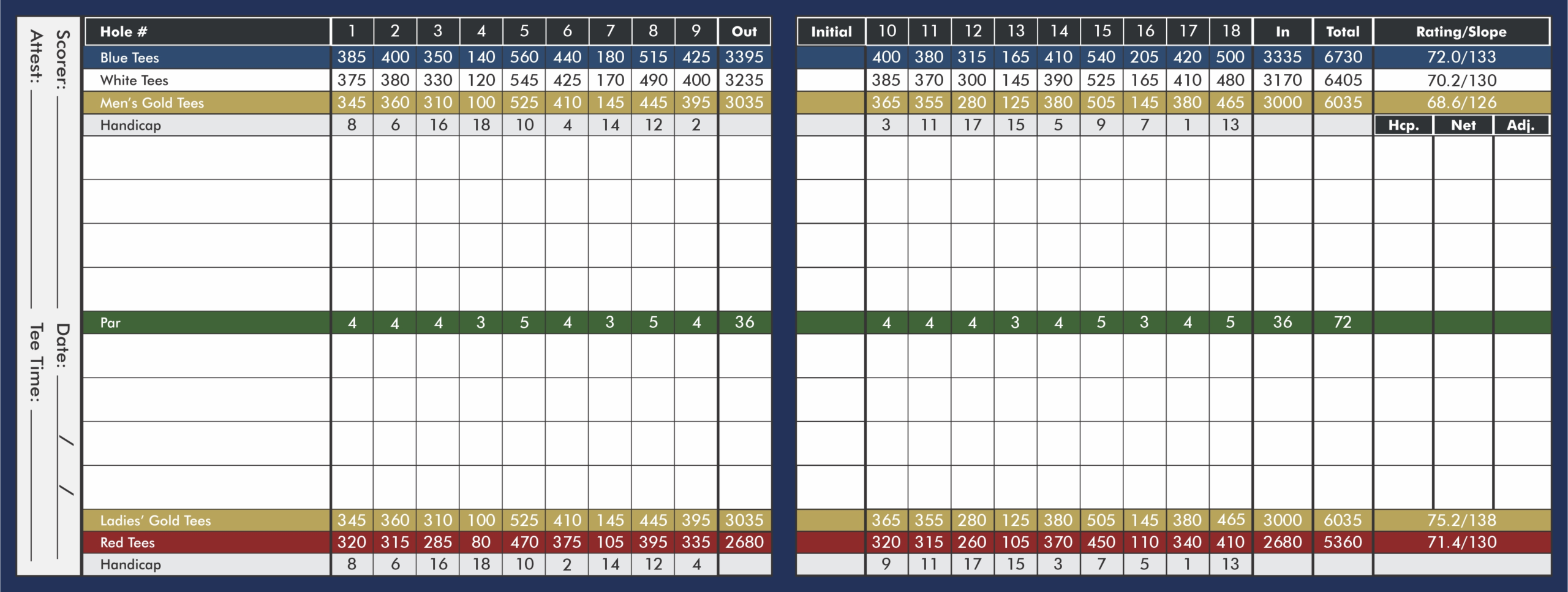 Scorecard Inside (1) Scorecard Inside (1)